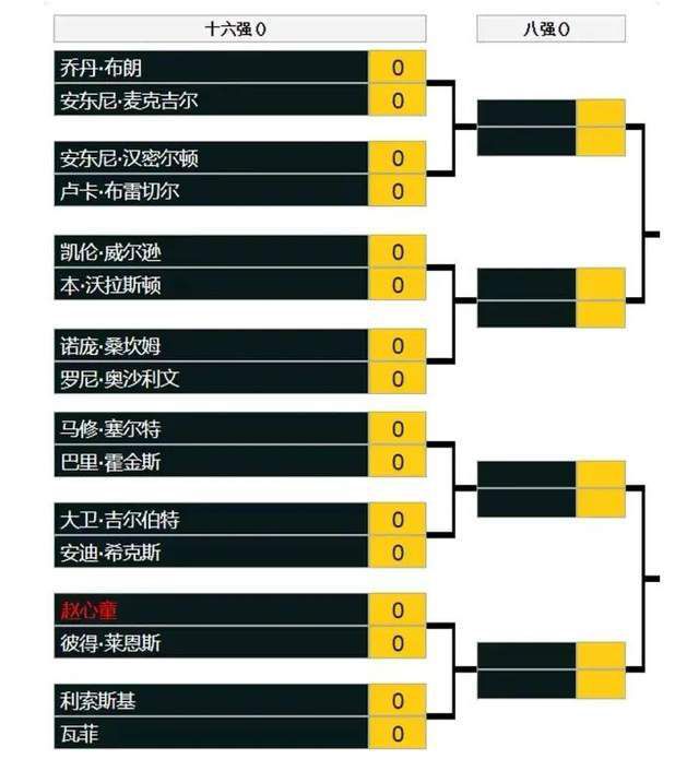 “我们必须扪心自问，为什么今天会出现这种情况。